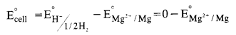 NCERT Solutions for Class 12 Chemistry Chapter 3 Electrochemistry 1