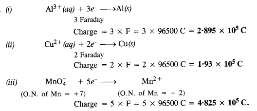 NCERT Solutions for Class 12 Chemistry Chapter 3 Electrochemistry 23