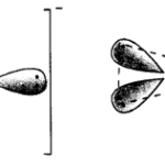 NCERT Solutions for Class 12 Chemistry Chapter 7 The p-Block Elements 41