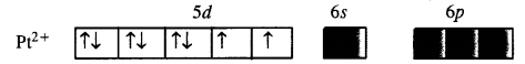 NCERT Solutions for Class 12 Chemistry Chapter 9 Coordination Compounds 10