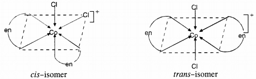 NCERT Solutions for Class 12 Chemistry Chapter 9 Coordination Compounds 18