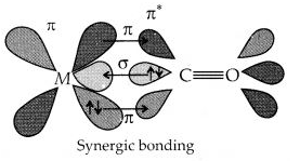 NCERT Solutions for Class 12 Chemistry Chapter 9 Coordination Compounds 33