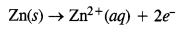 NCERT Solutions for Class 12 Chemistry Chapter6 General Principles and Processes of Isolation of Elements 16