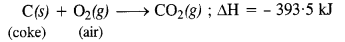 NCERT Solutions for Class 12 Chemistry Chapter6 General Principles and Processes of Isolation of Elements 9