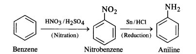 NCERT Solutions for Class 12 Chemistry T3