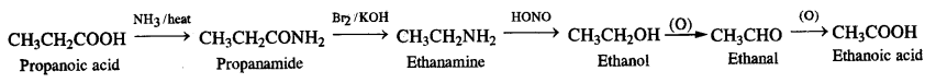 NCERT Solutions for Class 12 Chemistry T30