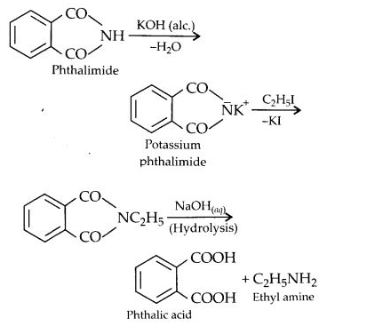 NCERT Solutions for Class 12 Chemistry T44