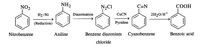 NCERT Solutions for Class 12 Chemistry T45