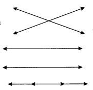 Pair of Linear equations in Two Variables Class 10 Notes Maths Chapter 3