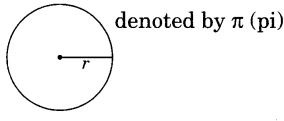 Perimeter and Area Class 7 Notes Maths Chapter 11.3