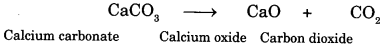 Physical and Chemical Changes Class 7 Extra Questions and Answers Science Chapter 6 1