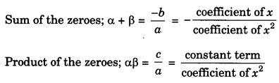 Polynomials Class 10 Notes Maths Chapter 2 4