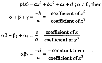 Polynomials Class 10 Notes Maths Chapter 2 5