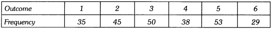 Probability Class 9 Extra Questions Maths Chapter 15 with Solutions Answers 3