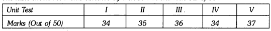 Probability Class 9 Extra Questions Maths Chapter 15 with Solutions Answers 6