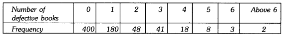 Probability Class 9 Extra Questions Maths Chapter 15 with Solutions Answers 8