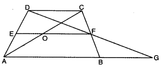 Quadrilaterals Class 9 Extra Questions Maths Chapter 8 with Solutions Answers 16