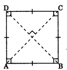 Quadrilaterals Class 9 Notes Maths Chapter 9.5