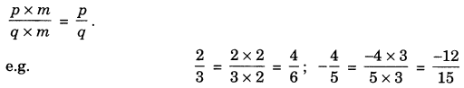 Rational Numbers Class 7 Notes Maths Chapter 9