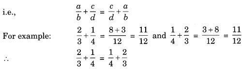 Rational Numbers Class 8 Notes Maths Chapter 1