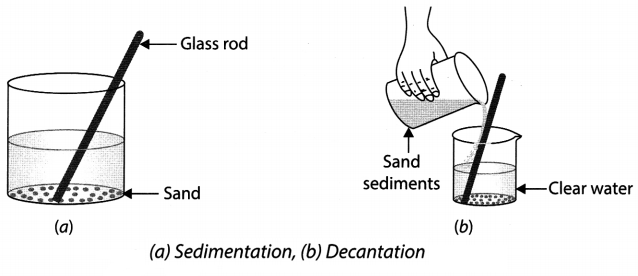 Separation of Substances Class 6 Notes Science Chapter 5 3