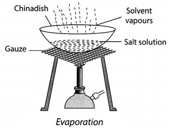 Separation of Substances Class 6 Notes Science Chapter 5 5