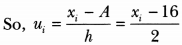 Statistics Class 10 Extra Questions Maths Chapter 14 with Solutions Answers 1.3