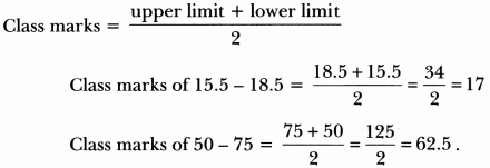Statistics Class 10 Extra Questions Maths Chapter 14 with Solutions Answers 13