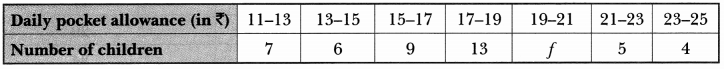 Statistics Class 10 Extra Questions Maths Chapter 14 with Solutions Answers 28