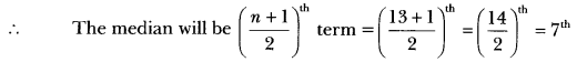 Statistics Class 10 Extra Questions Maths Chapter 14 with Solutions Answers 2