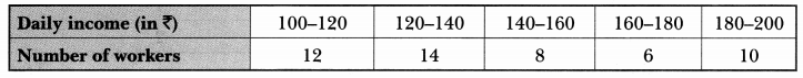 Statistics Class 10 Extra Questions Maths Chapter 14 with Solutions Answers 45