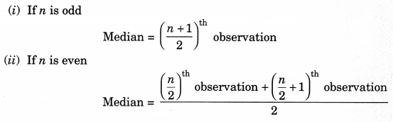 Statistics Class 10 Notes Maths Chapter 14 5