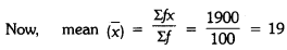 Statistics Class 9 Extra Questions Maths Chapter 14 with Solutions Answers 10