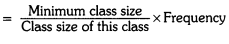 Statistics Class 9 Extra Questions Maths Chapter 14 with Solutions Answers 18