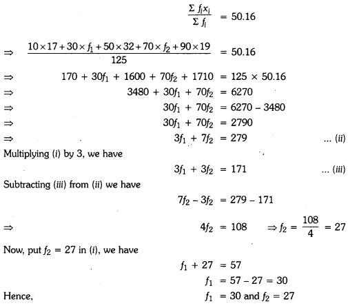 Statistics Class 9 Extra Questions Maths Chapter 14 with Solutions Answers 33