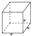 Surface Areas and Volumes Class 9 Notes Maths Chapter 13 2