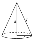 Surface Areas and Volumes Class 9 Notes Maths Chapter 13 4