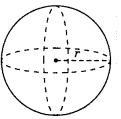 Surface Areas and Volumes Class 9 Notes Maths Chapter 13 5