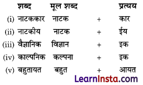 सत्रिया और बिहू नृत्य Class 6 MCQ Hindi Chapter 8 1