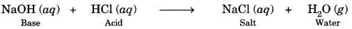 Acids, Bases and Salts Class 10 Extra Questions with Answers Science Chapter 2, 1