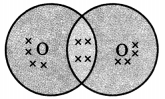 Carbon and its Compounds Class 10 Extra Questions with Answers Science Chapter 4, 1