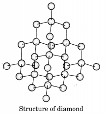 Carbon and its Compounds Class 10 Extra Questions with Answers Science Chapter 4, 11