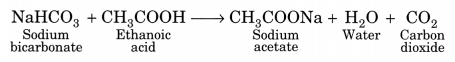 Carbon and its Compounds Class 10 Extra Questions with Answers Science Chapter 4, 14