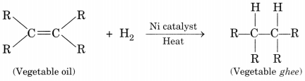 Carbon and its Compounds Class 10 Extra Questions with Answers Science Chapter 4, 22