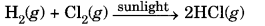 Chemical Reactions and Equations Class 10 Extra Questions with Answers Science Chapter 1, 11