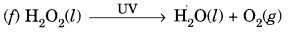 Chemical Reactions and Equations Class 10 Extra Questions with Answers Science Chapter 1, 14