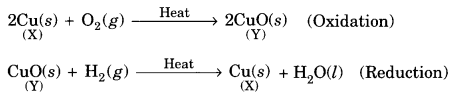 Chemical Reactions and Equations Class 10 Extra Questions with Answers Science Chapter 1, 30