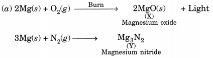 Chemical Reactions and Equations Class 10 Extra Questions with Answers Science Chapter 1, 34