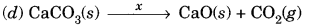 Chemical Reactions and Equations Class 10 Extra Questions with Answers Science Chapter 1, 5