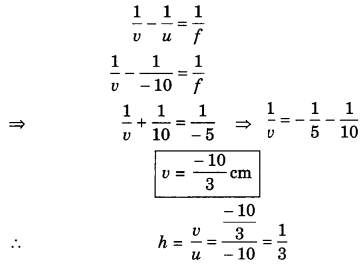 Light Reflection and Refraction Class 10 Extra Questions with Answers Science Chapter 10, 13